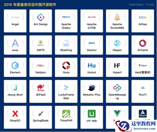 Docker受美方管制，我们能做些什么？