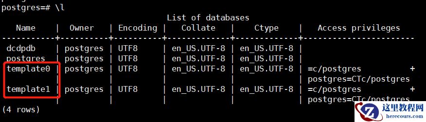 PostgreSQL的两个模板库