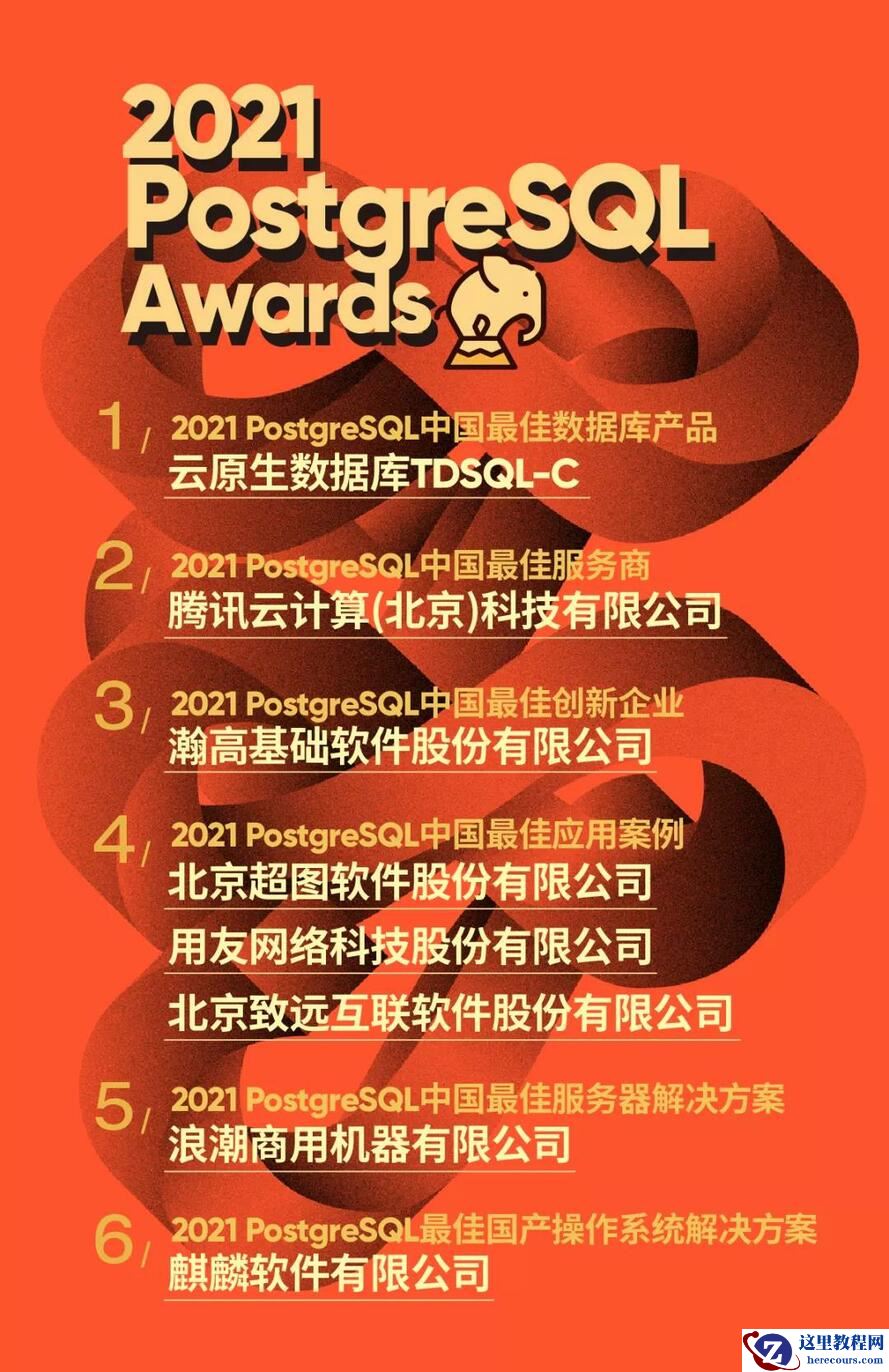 六大奖项花落各家丨2021 PG中国年度技术评选发布仪式回顾！