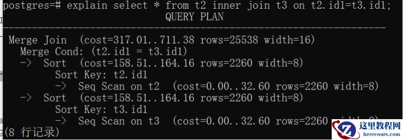 PostgreSQL/GreenPlum Merge Inner Join解密
