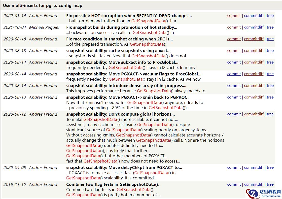 PostgreSQL-14版本snapshot的几点优化