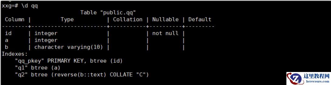 前%的处理--PostgreSQL