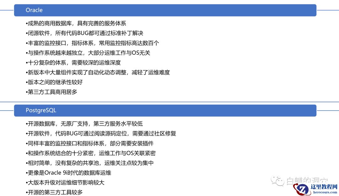 从一个Oracle DBA的角度来看PostgreSQL的运维与优化