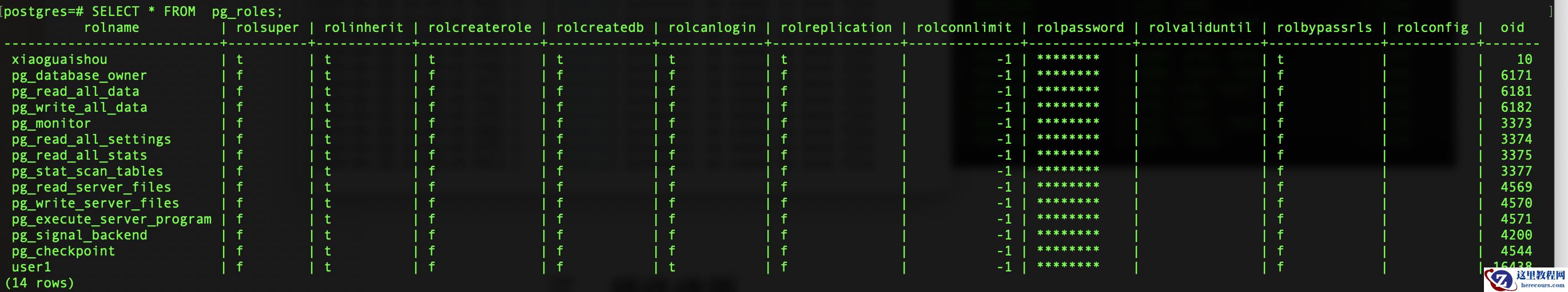 PG如何查看用户拥有的各类对象的操作权限