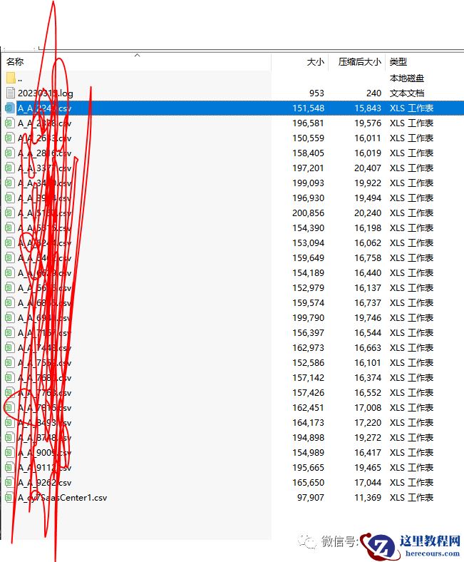 POSTGRESQL 自动搜索所有逻辑库中的无用索引自动化脚本实现