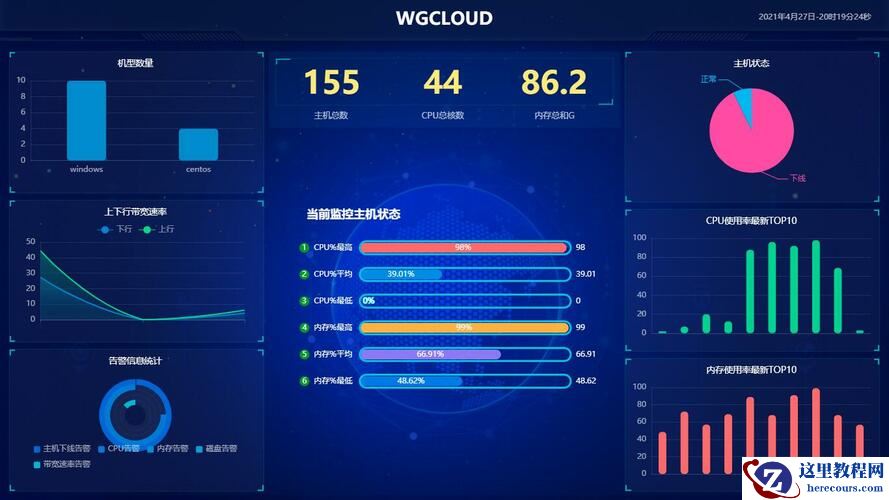 WGCLOUD是国产软件吗