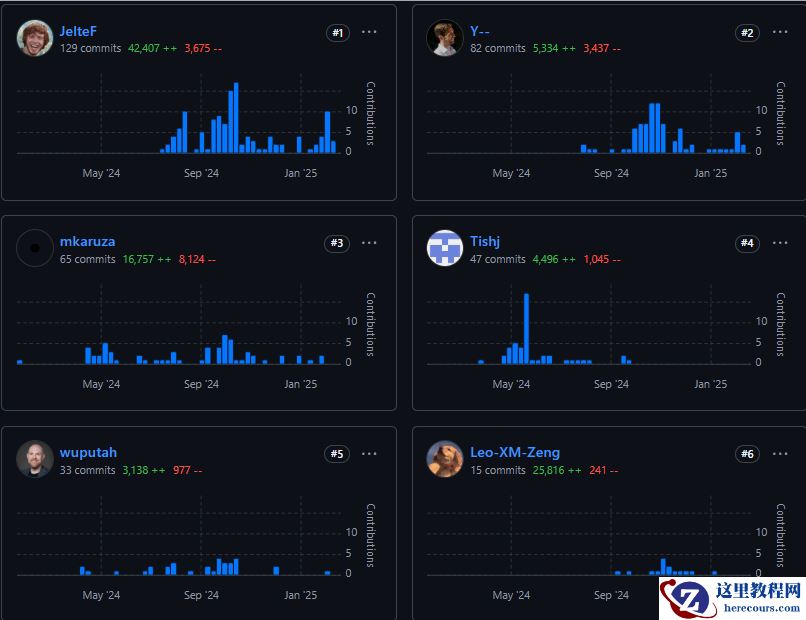 玩一玩系列——玩玩pg_duckdb（我的开源贡献之旅）
