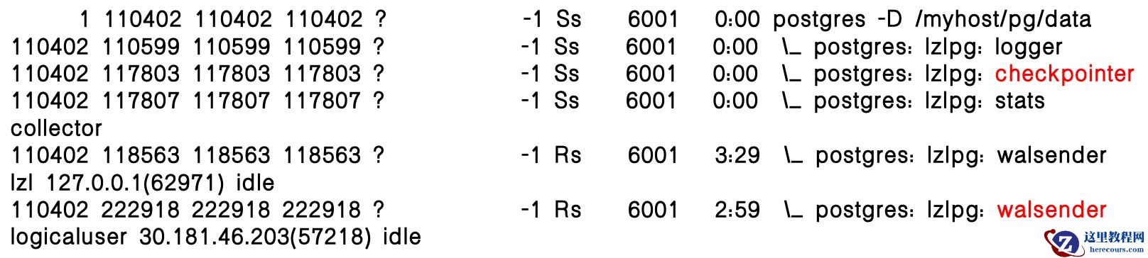 PostgreSQL的逻辑复制spill溢出案例和启停库逻辑