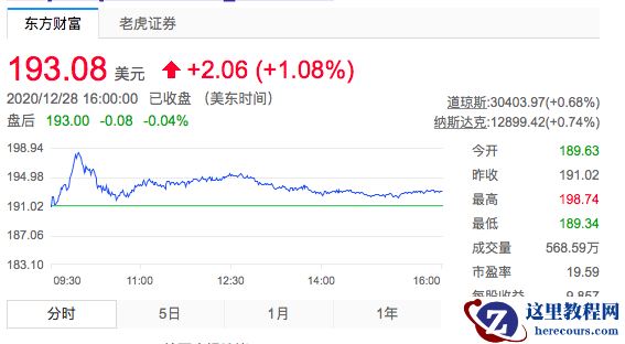 对标Waymo特斯拉，资本重新认识百度Apollo