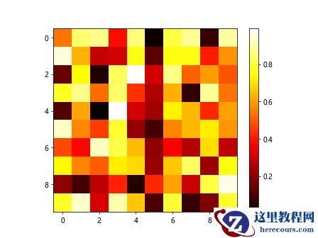 Python colorbar颜色