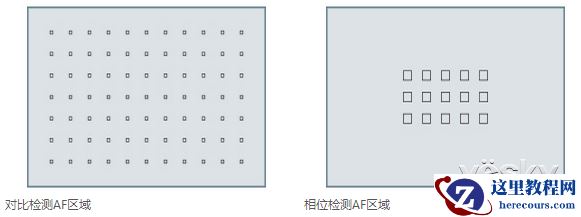 创意每一天 富士X-T10无反相机功能解析