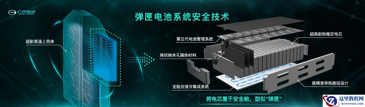 广汽埃安发布弹匣电池系统安全技术，重新定义三元锂电池安全标准