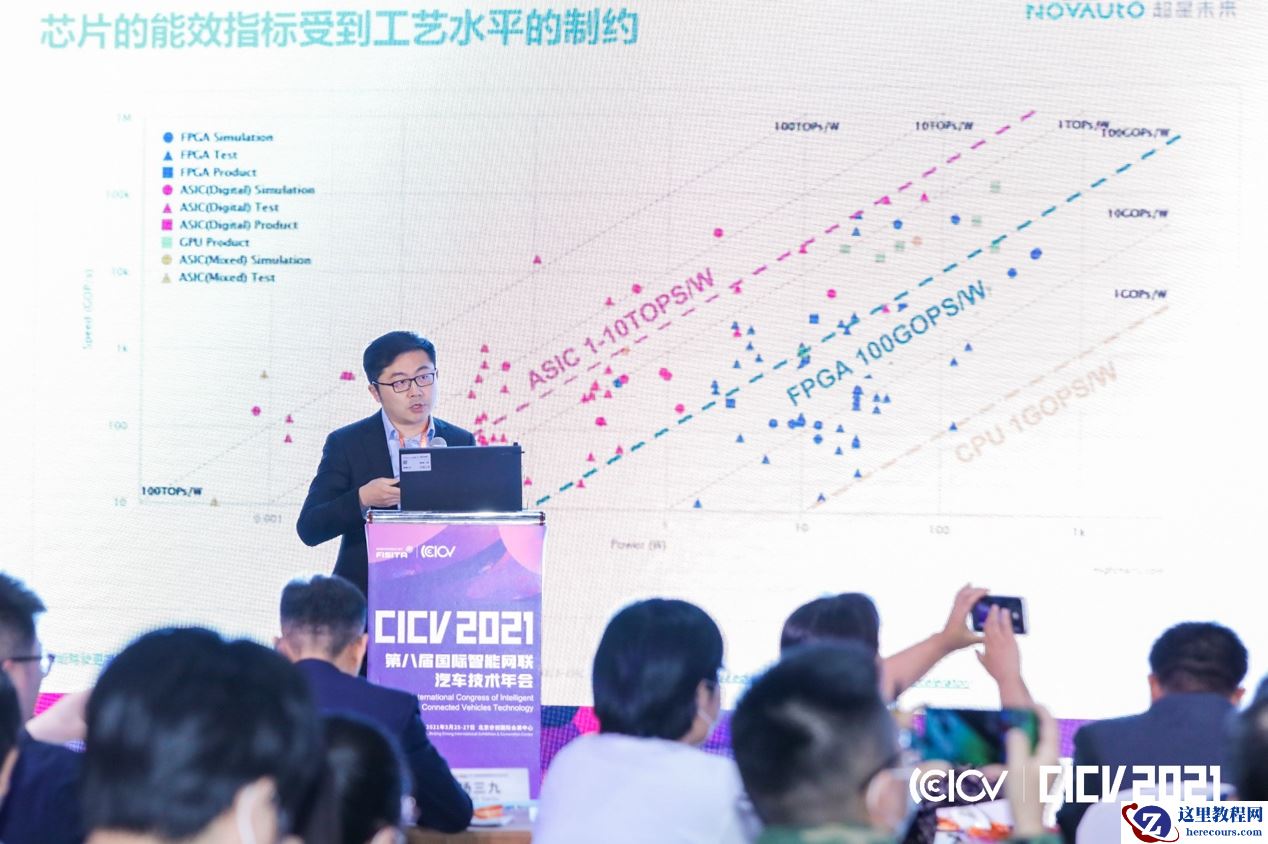 重磅！超星未来发布新一代高级别自动驾驶车载计算平台