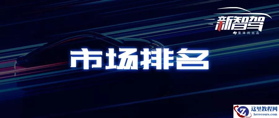 知名机构发全球ADAS激光雷达排名：速腾位居国内第一，华为迎头赶上、比肩禾赛
