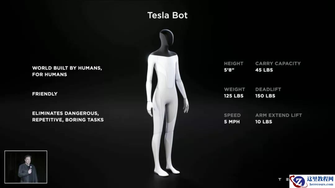 特斯拉造人、小鹏骑马、小米遛狗，准车企们为何集体盯上了机器人生意？