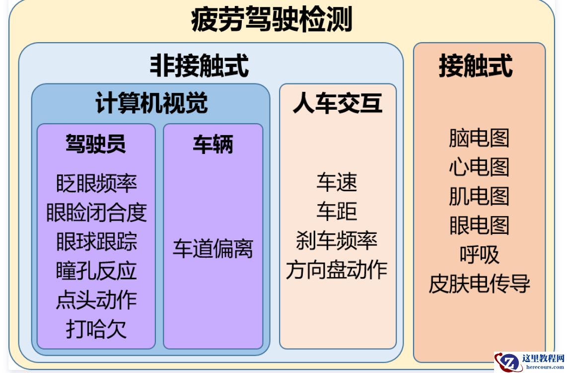 又一家 ADAS 实力玩家官宣入局「智能座舱」赛道