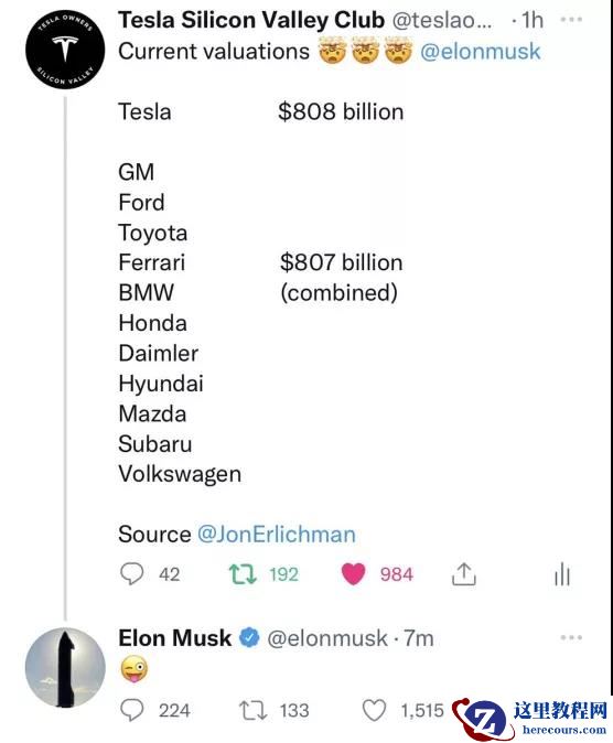 大众考虑裁员三万「狙击」特斯拉？马斯克：论市值，你们加起来都打不过