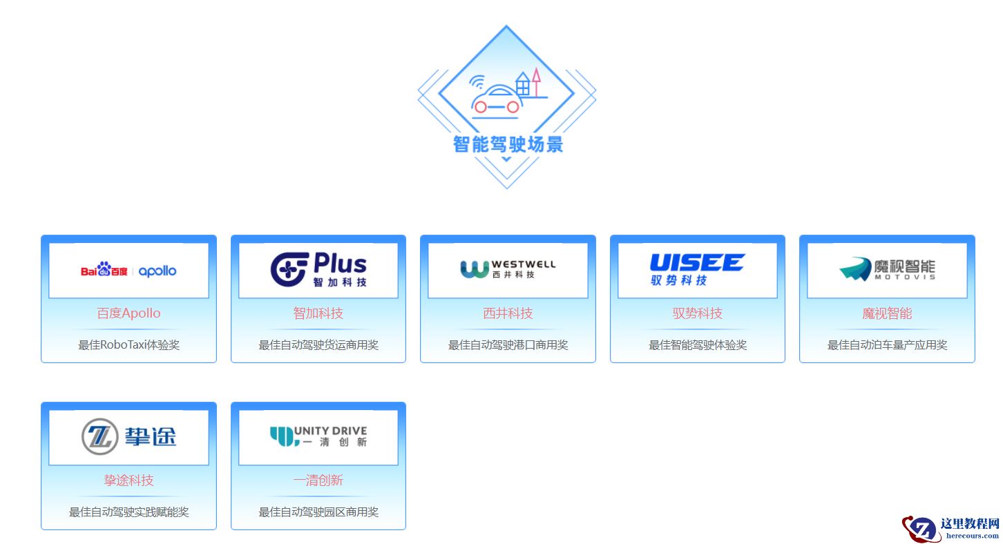 智能驾驶技术场景化，谁先拔得头筹？| 2021 最佳 AI 数智化年度榜