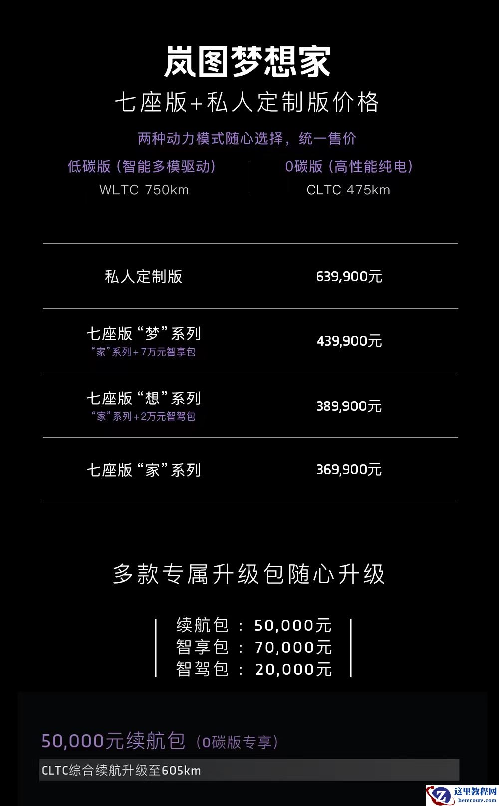 预售订单已超4000，岚图梦想家能否成为销量密码？