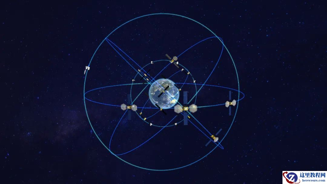 北斗导航二十八年：封锁、突围、全面主导
