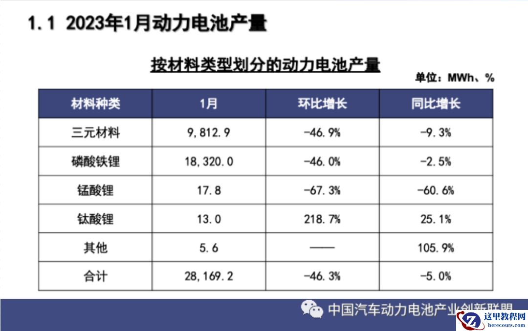 中国动力电池企业，「狂飙」入欧