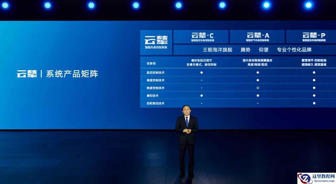 云辇「原地起跳」，比亚迪再冲高