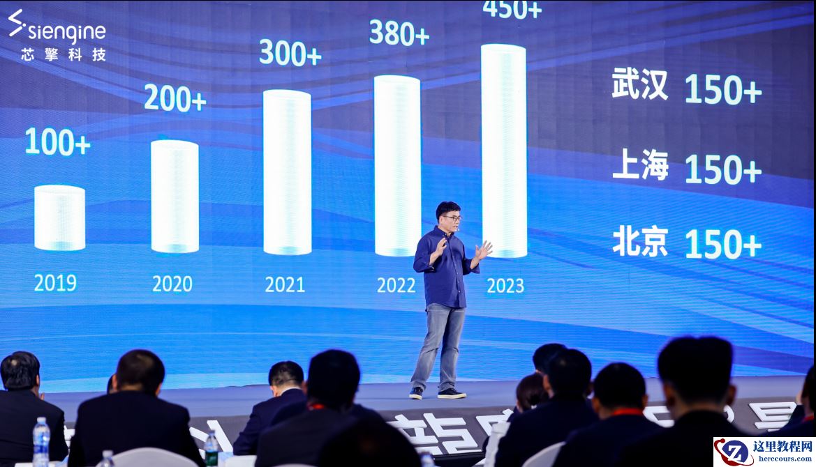 龍鹰一号量产发布，芯擎科技发起汽车芯片国产化挑战