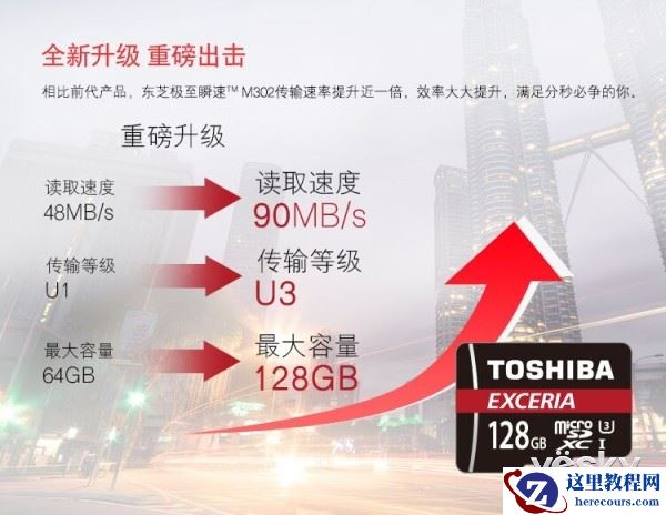 效率提升 东芝极至瞬速™microSD卡全新升级