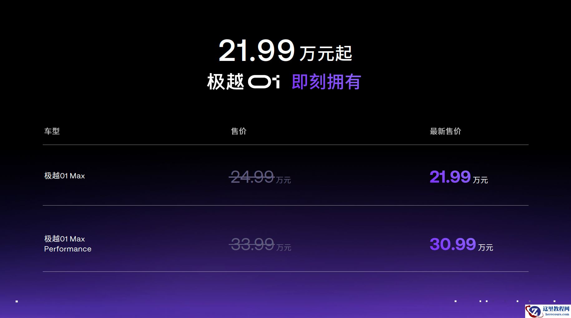全系下调3万，附赠12个月智驾订阅， 极越01要当新晋“卷王”？