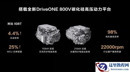 「亏本卖」的智界S7，你会买单吗？