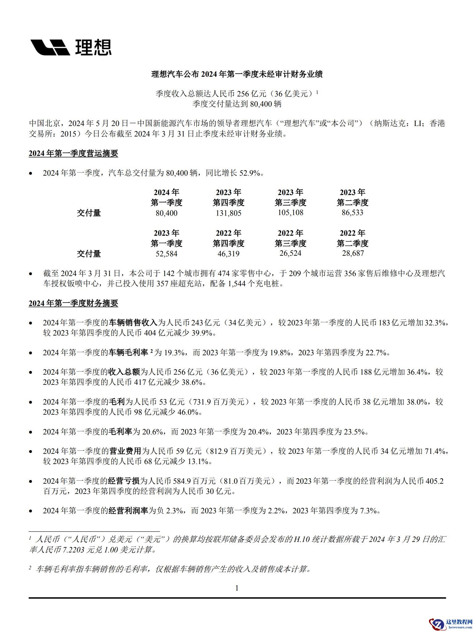 理想汽车Q1财报解读｜投入研发30亿，同比增长64.6%