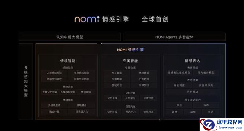 李斌为什么敢说「BBA的下一辆车是蔚来」