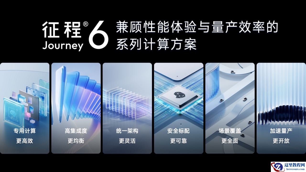 智能汽车时代的「宁德时代」，地平线即将「冲线」