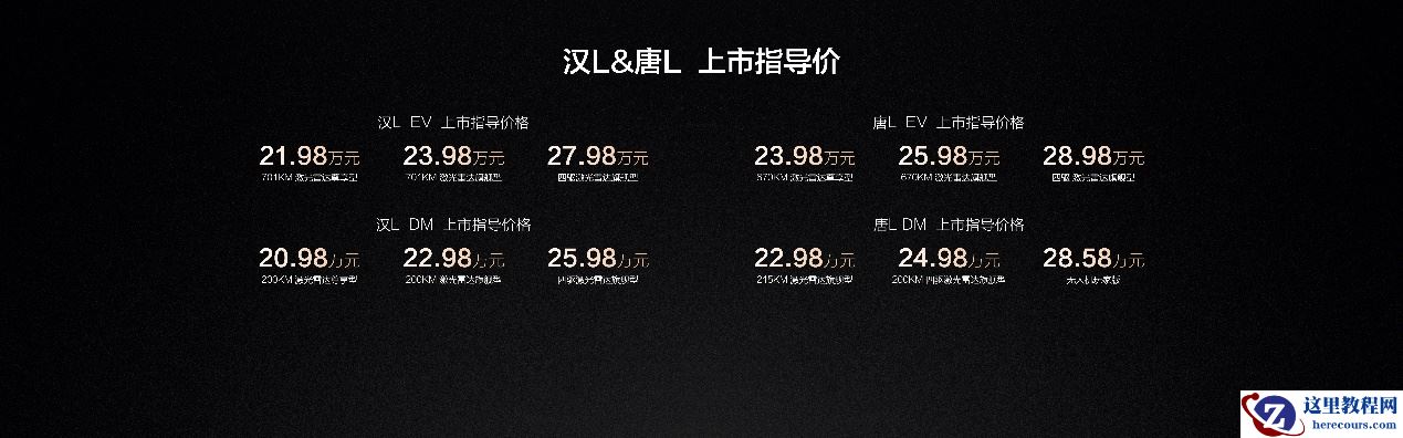 为大家庭而来，比亚迪划时代旗舰SUV唐L震撼上市，售价22.98万~28.98万元