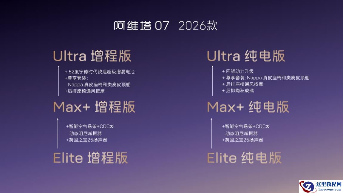 全系标配华为乾崑ADS 4&鸿蒙5智能座舱、9安全气囊、双零重力座椅、英国之宝音响系统、电吸门、宁德时代电池