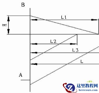 SolidWorks在产品一体化设计中的应用