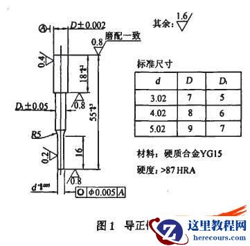 SolidWorks环境下级进模标准件建库方法研究