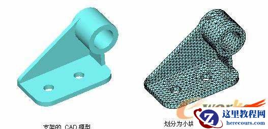 仿真分析入门教程连载2:为什么要进行仿真分析？
