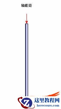 仿真分析入门教程连载3:SolidWorks Simulation非线性分析