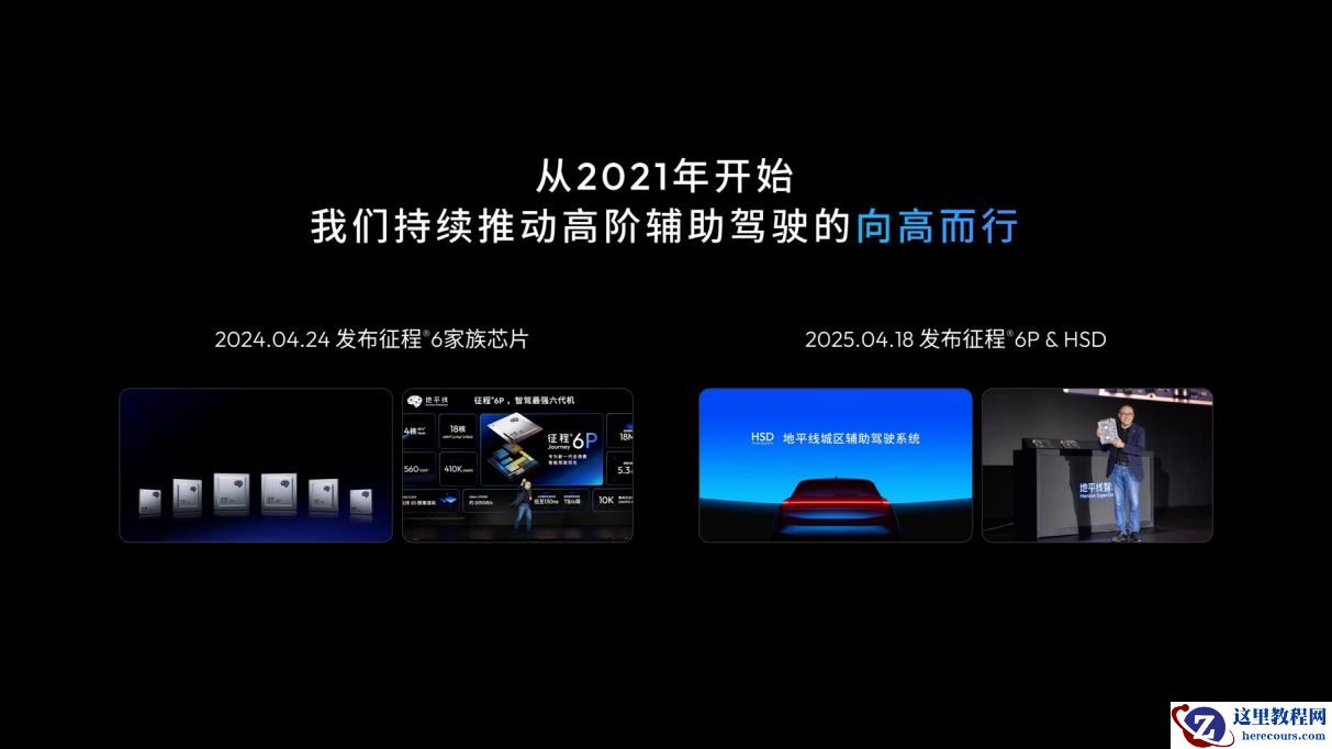 地平线创始人兼CEO余凯：高阶智驾不再高高在上，正在飞入寻常百姓家