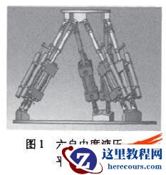 基于SolidWorks的六自由度液压平台运动仿真