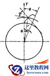 基于SolidWorks的行星齿轮机构运动仿真模型