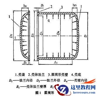 基于有限元法的矿用隔爆型圆筒形外壳设计
