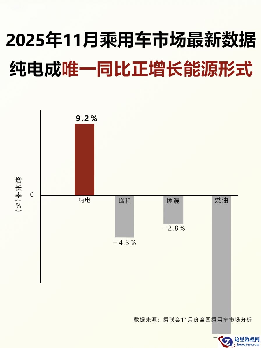 最近的蔚来，让人倒吸一口凉气