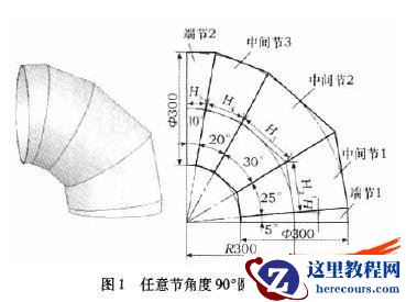 圆管弯头CAD展开放样新思路