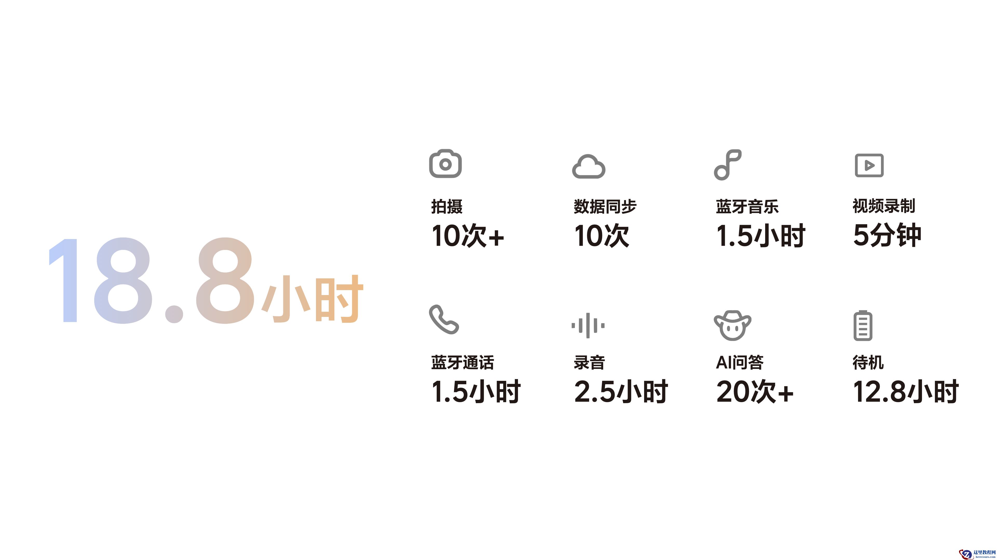 对话理想范皓宇、陈伟：1699元的AI眼镜，要成为理想汽车的最强辅件