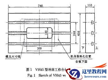 高速冲床工作台板的刚性研究