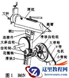 基于COSMOSMotion和Excel的牛头刨床动力学分析