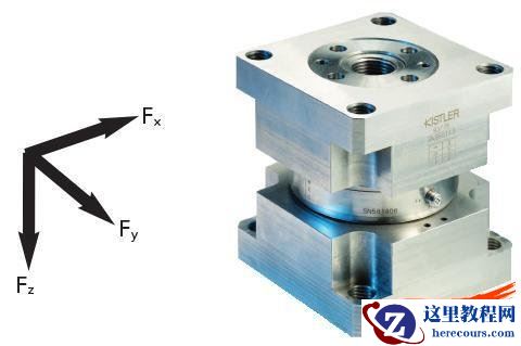 SolidWorks 2008年度征文：大型三向力限FMD振动夹具设计