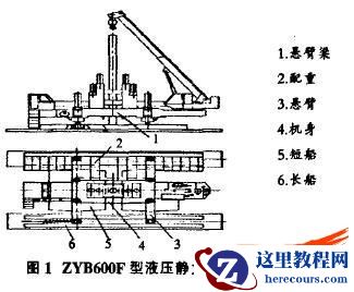 ZYB600F型液压静力压桩机悬臂强度的分析